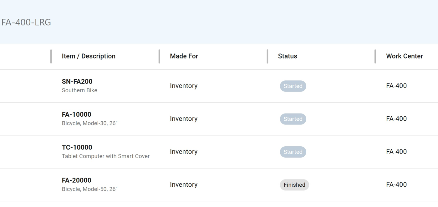 Shop-Trak: the job list at the work center, with each job's status and work center on one screen.